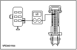 E0031188